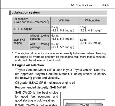 2010 toyota tacoma oil capacity|2010 Toyota Tacoma Oil Type and Capacity (4.0L V6 & 2.7L L4)